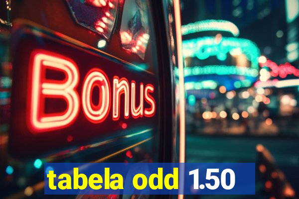 tabela odd 1.50